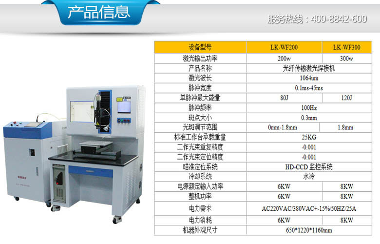 光纖傳輸激光焊接機產品信息