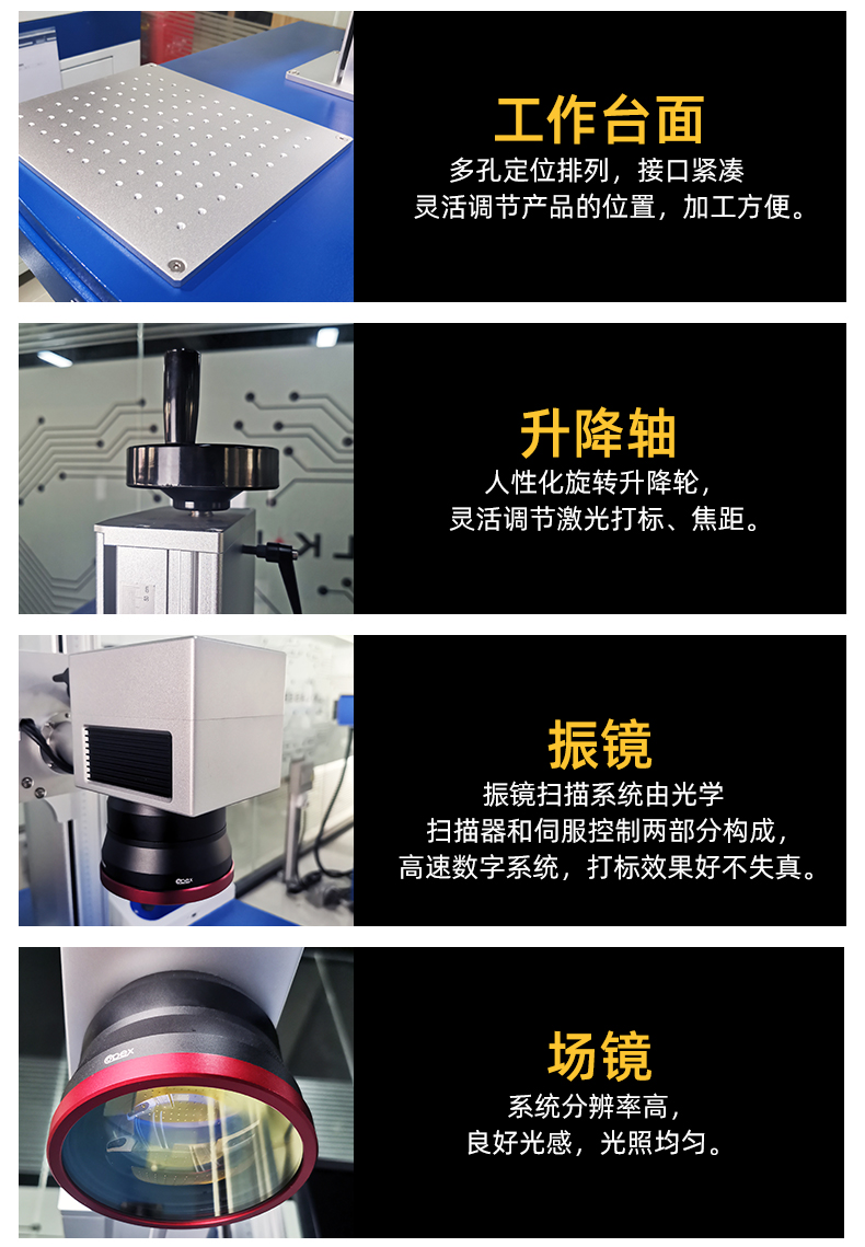 光纖激光打標機部件解析