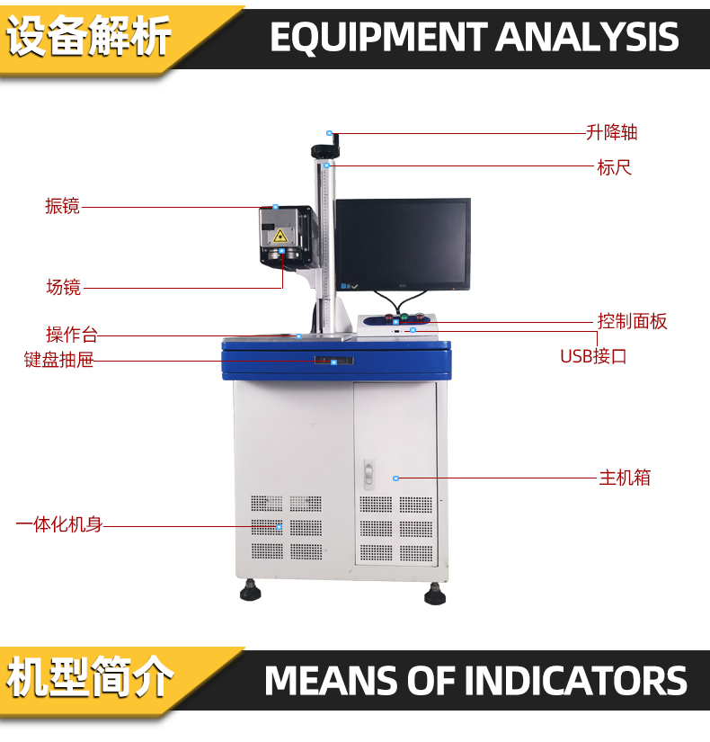 CO2激光打標(biāo)機設(shè)備解析